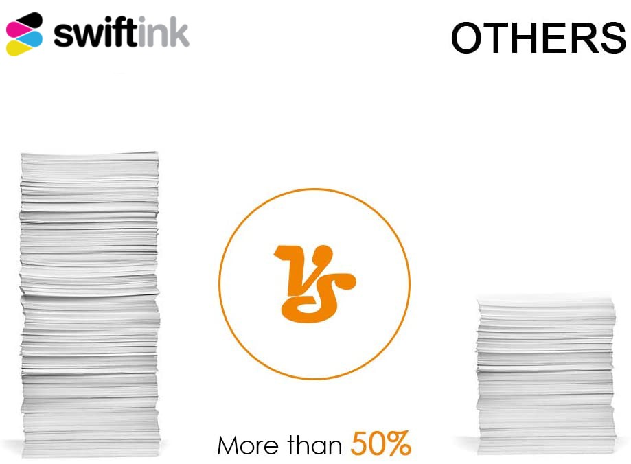 https://www.swiftink.com/wp-content/uploads/Page-Yield.jpg